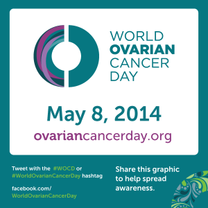 WOCD_Sharable_Graphic_square_2014
